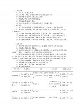 足球俱乐部管理(足球俱乐部管理人员架构)