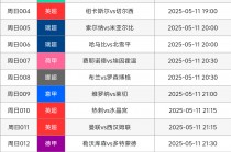 足球比分预测软件(足球比分精准预测网站)