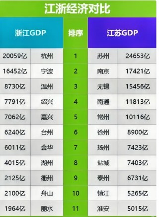 2018山东vs江苏(2020山东vs江苏直播)