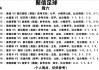 足球怎么分析(足球怎么分析一场球的输赢)