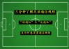 足球为什么有越位(足球为什么有越位一说)