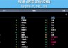 0304冠军足球经理妖人(冠军足球经理0304妖人中文)