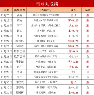 足球即时指数捷报网(足球即时比分,即时捷报网)