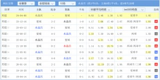 足球分析(足球分析师 *** )