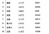 德国VS喀麦隆总结(德国vs喀麦隆2002)