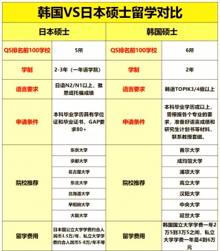 日本vs韩国复赛(日本vs韩国复赛时间)
