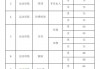 大学足球招生(大学足球招生简章)
