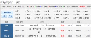 澳彩中超(澳超分析推荐)