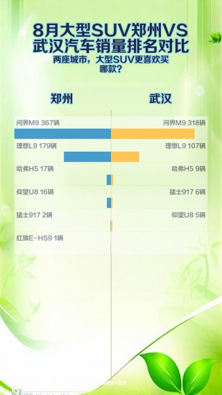 江苏vs武汉(江苏和武汉中间隔着哪些城市)