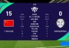 14是足球比分(14足球比分结果)