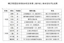 学校足球简介(学校足球简介怎么写)