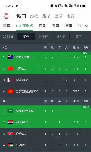 国奥VS沙特比分(日本国奥和沙特国奥)