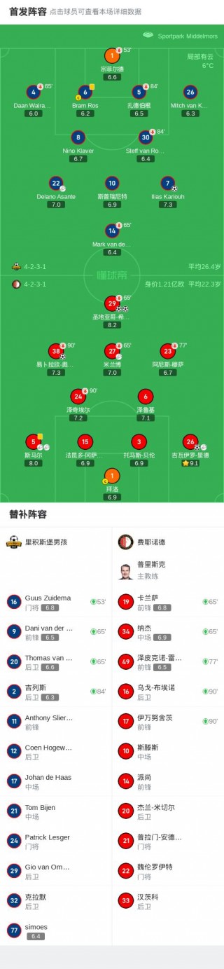 足球混合过关计算(足球混合过关计算竞猜网)