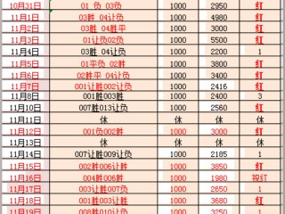 足球2串一怎么算(足球2串1是怎么计算)