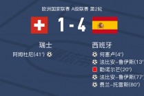 今天西班牙vs瑞士(今天西班牙vs瑞士比分预测)