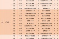 中国初中生足球水平排名(中国初中生足球水平排名榜)