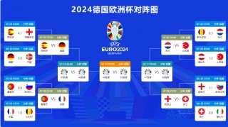 西班牙vs德国2020(西班牙vs德国历史交锋记录)