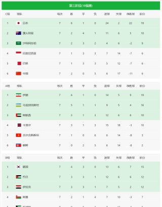足球巴林VS伊拉克(巴林与伊拉克比赛结果)