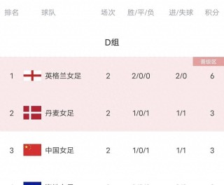 中国vs海地比分(中国和海地足球)