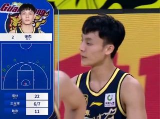 山东男篮VS广东集锦(山东男篮对广东男篮比分)