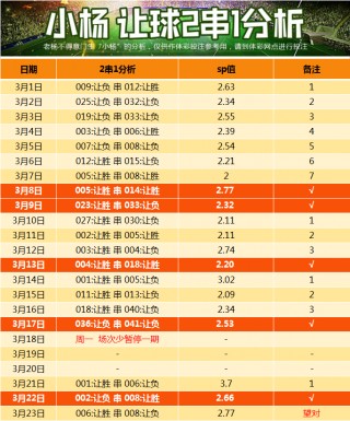 足球3串3是什么意思(足球3串4是什么意思)