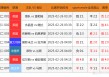 竞彩足球让分(竞彩足球分析中国足彩网)