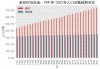 老挝VS中国香港(老挝和中国打过仗吗)