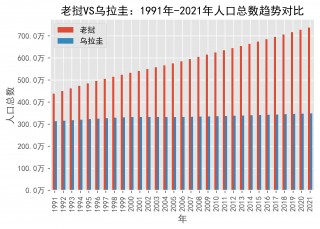 老挝VS中国香港(老挝和中国打过仗吗)