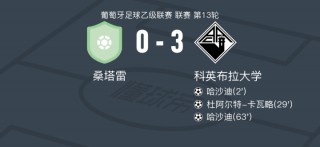 科英布拉大学足球队(科英布拉大学足球俱乐部)