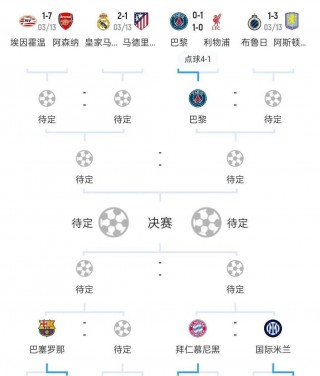拜仁VS利物浦比分(拜仁vs利物浦历史战绩)