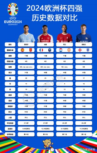 法国vs英格兰排名(法国vs英格兰比分分析)