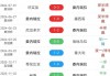 中国vs委内瑞拉l(委内瑞拉vs中国完整版男篮)