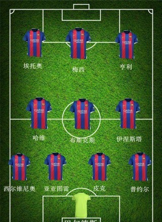 433足球站位(足球433阵型中场站位)