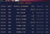 足球及时比分(足球及时比分手机版)