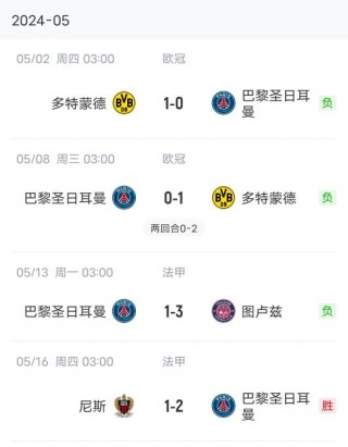 巴黎vs南特预测(巴黎vs南特预测比分)