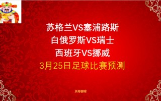 白俄罗斯足球排名(白俄罗斯足球队厉害吗)