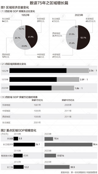 2017东部vs西部(2017年东部季后赛对阵图)