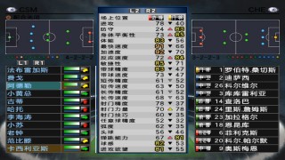 实况足球2015体力(实况足球体力刻度表)