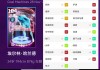 实况足球2014怎么头球(实况足球2021头球抢点技巧)