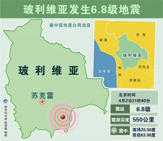 玻利维亚vs美国时间(玻利维亚vs美国时间多久)