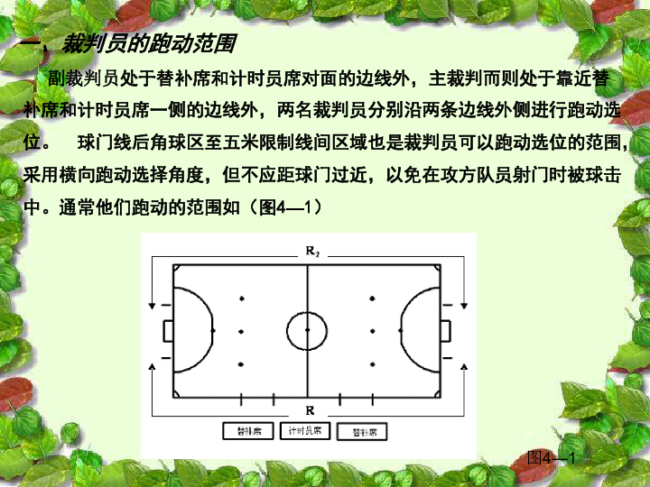 五人制足球跑位技巧(五人制足球跑位教学视频教程)，五人制足球跑位技巧教学视频  第1张