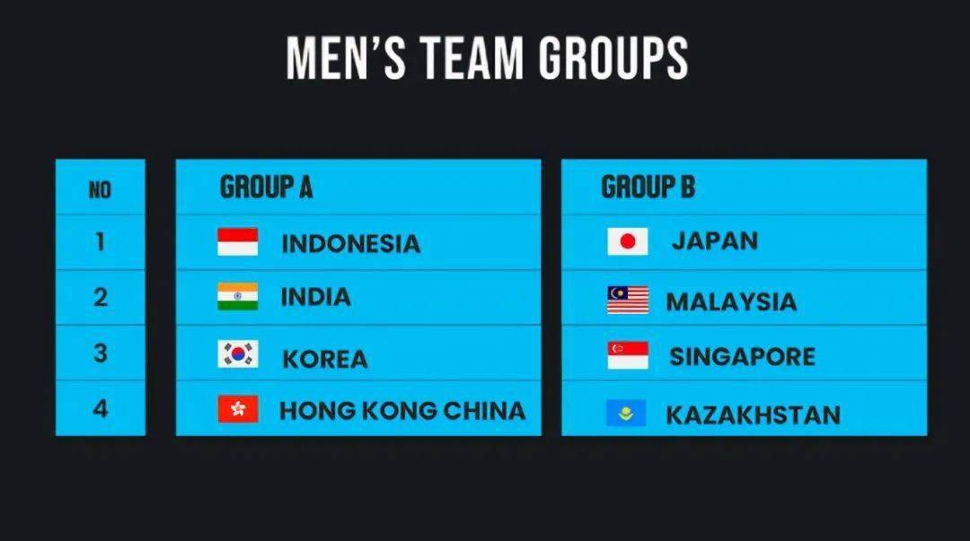 中国香港vs印度的简单介绍，中国香港与印度，一场精彩对决的简介  第1张