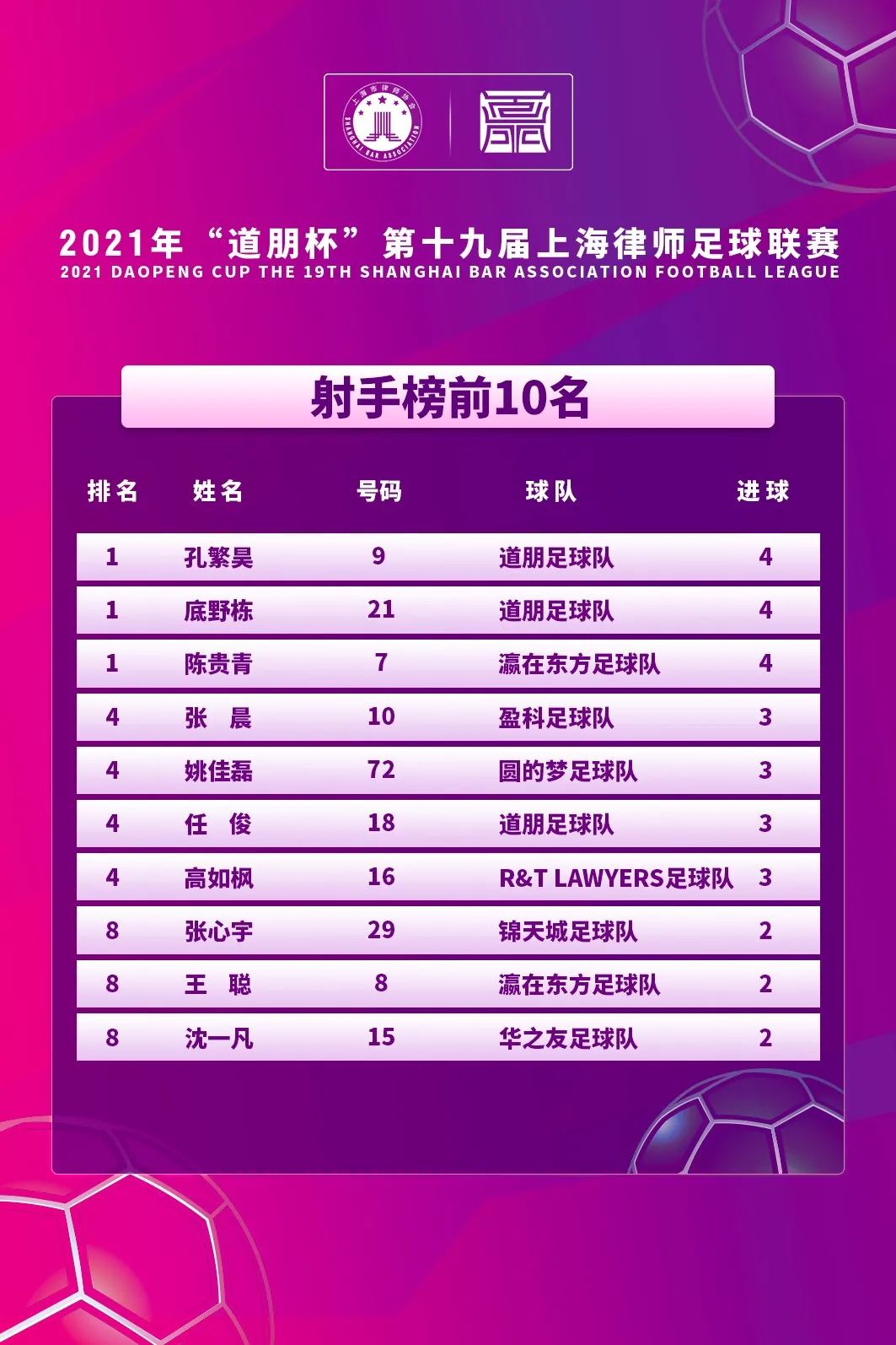 法国足球甲级联赛积分榜(法国足球甲级联赛积分榜雪缘园)  第2张