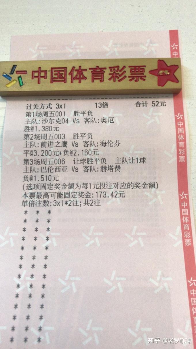怎样竞猜足球(竞彩足球怎么猜胜负)  第1张