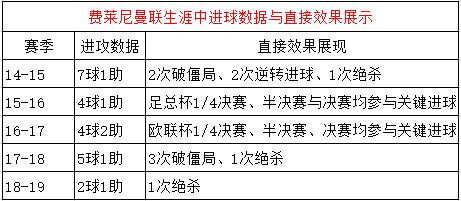 足球轮换(足球轮换规则)  第2张