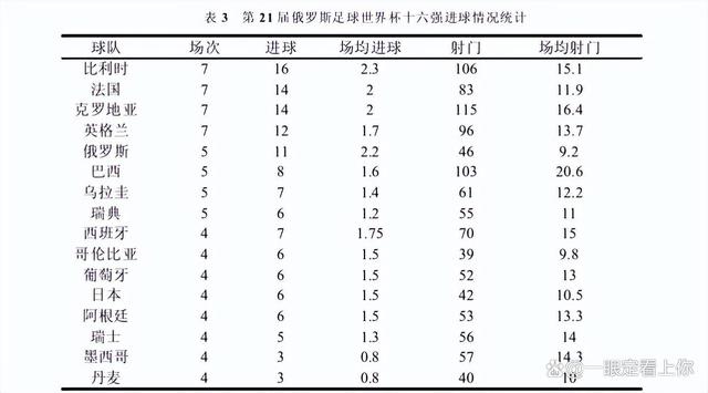 国家队排名足球依据(国家队排名足球依据什么排的)  第1张