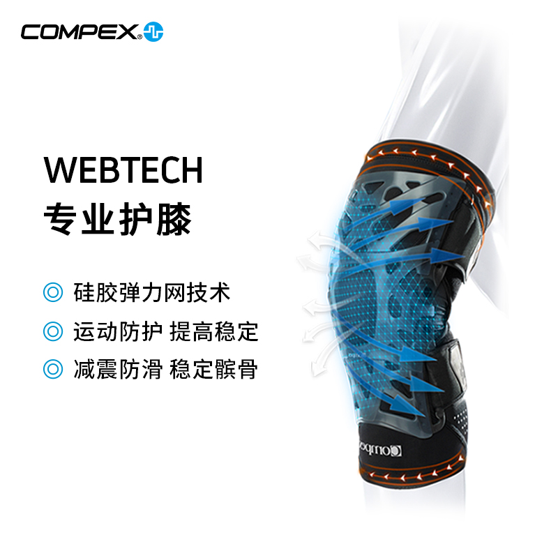 专业足球护膝(专业足球护膝推荐)  第1张