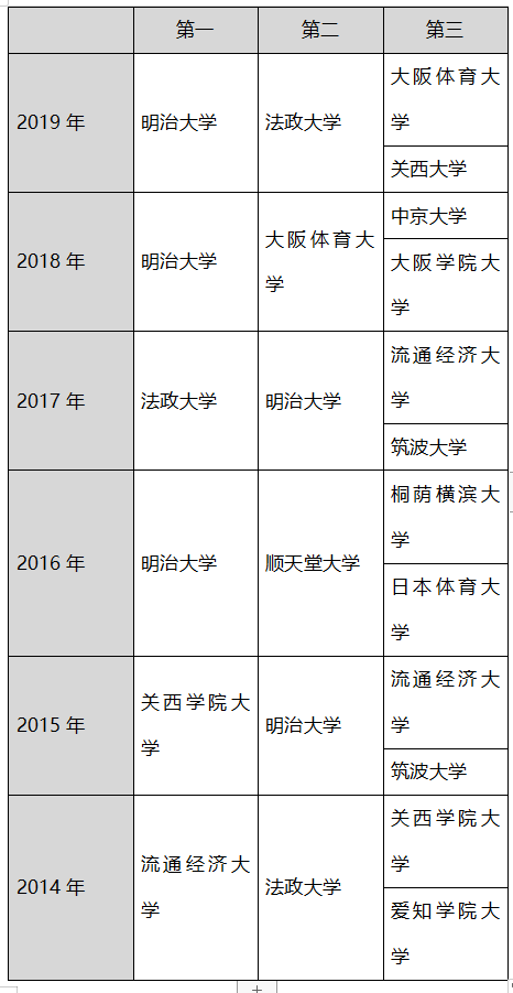 健权足球表(权健足球直播)  第1张