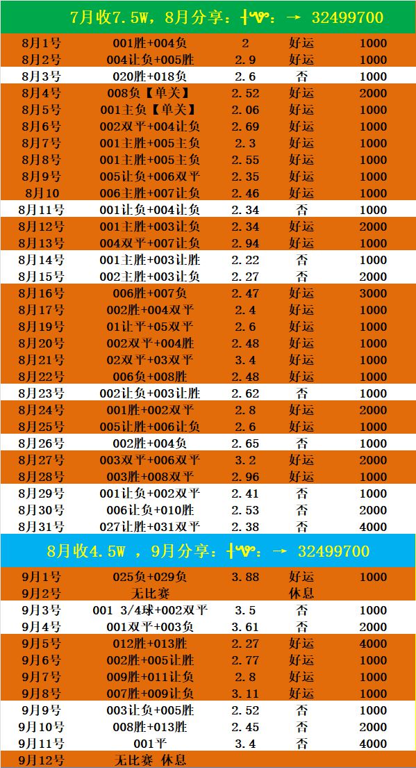 007足球比分即时比分(007足球比分即时比分一一)  第1张