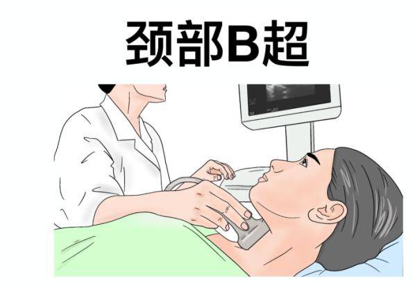b超中cm(B超中CRL是什么意思)  第1张